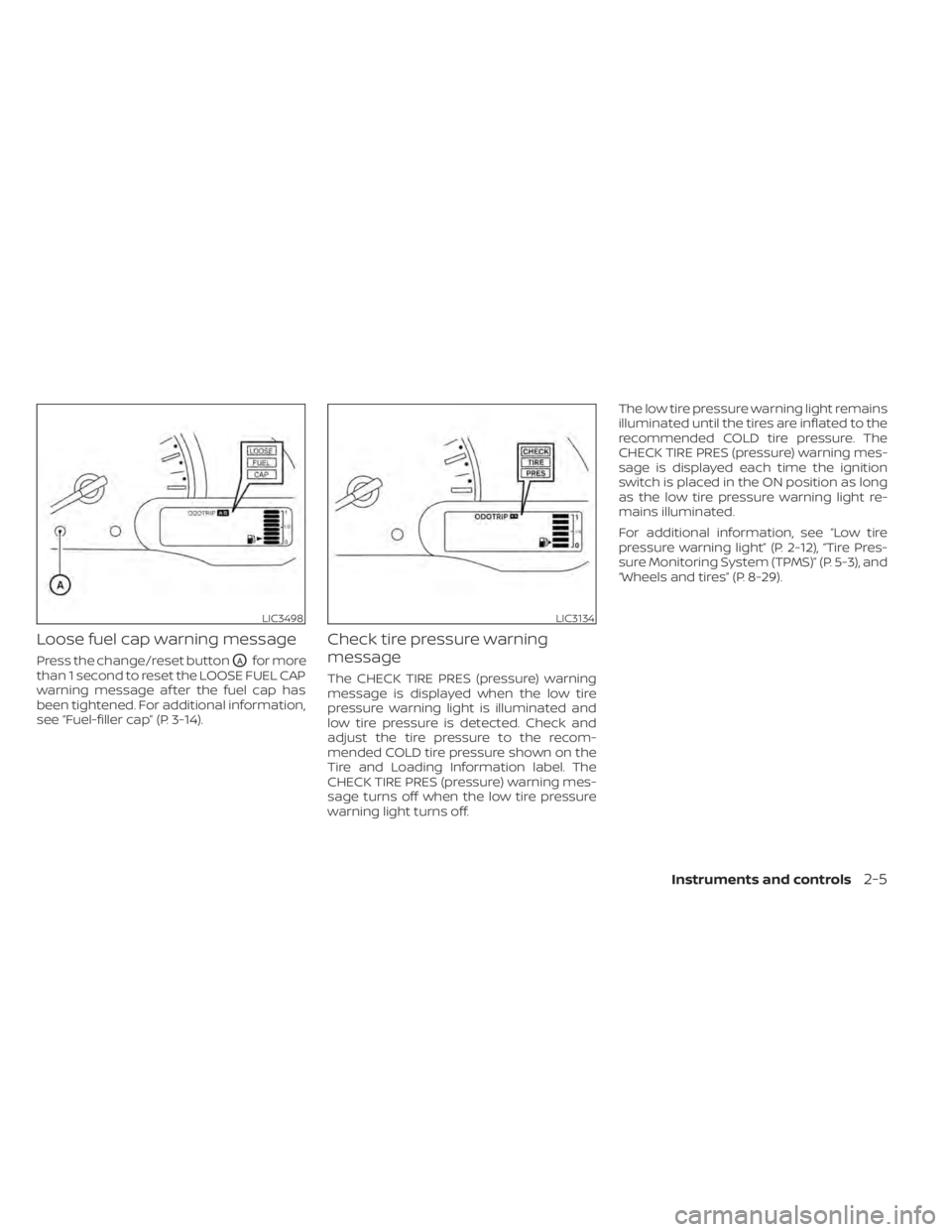 NISSAN NV200 2021 Manual PDF LIC3498LIC3134 