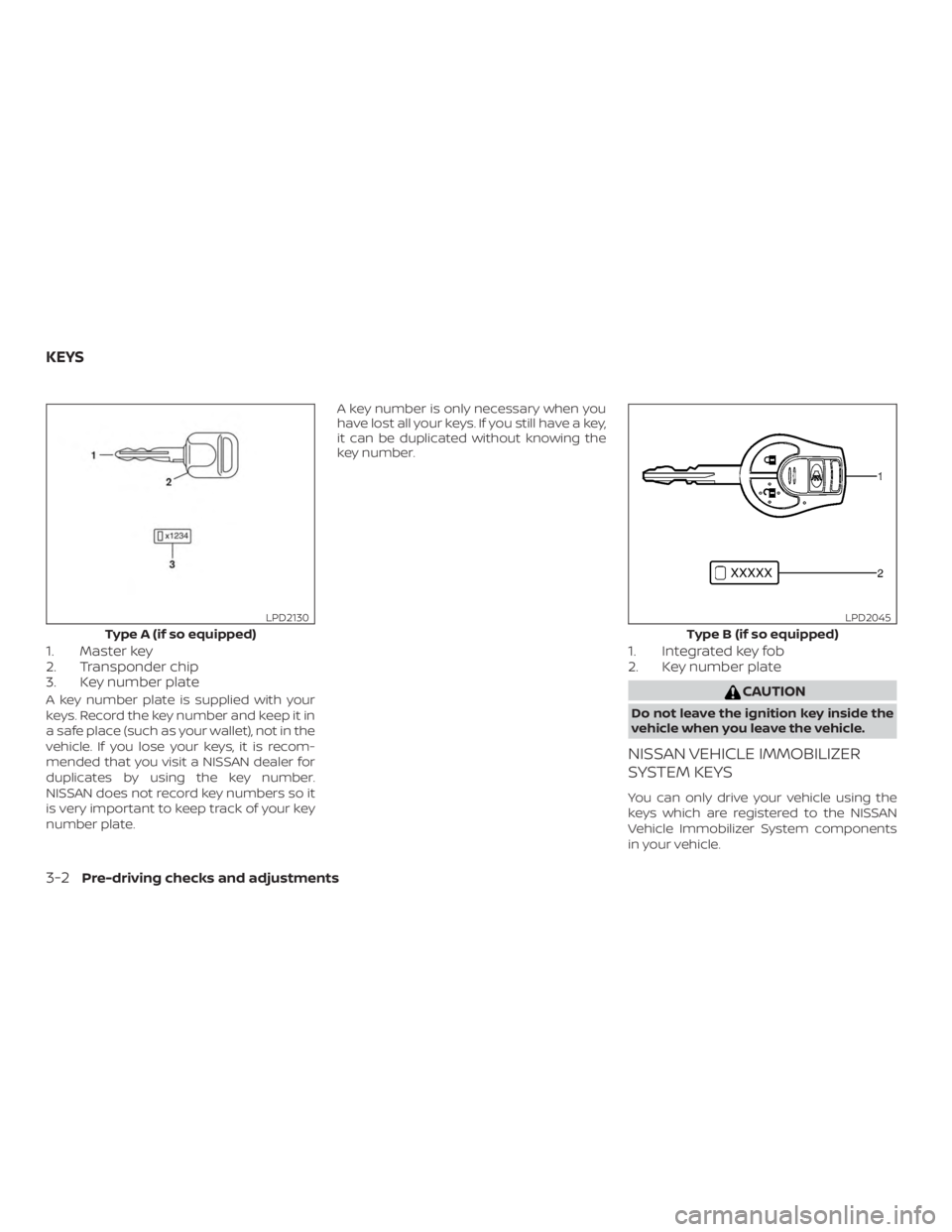NISSAN NV200 2020  Owners Manual 1. Master key
2. Transponder chip
3. Key number plate
A key number plate is supplied with your
keys. Record the key number and keep it in
a safe place (such as your wallet), not in the
vehicle. If you