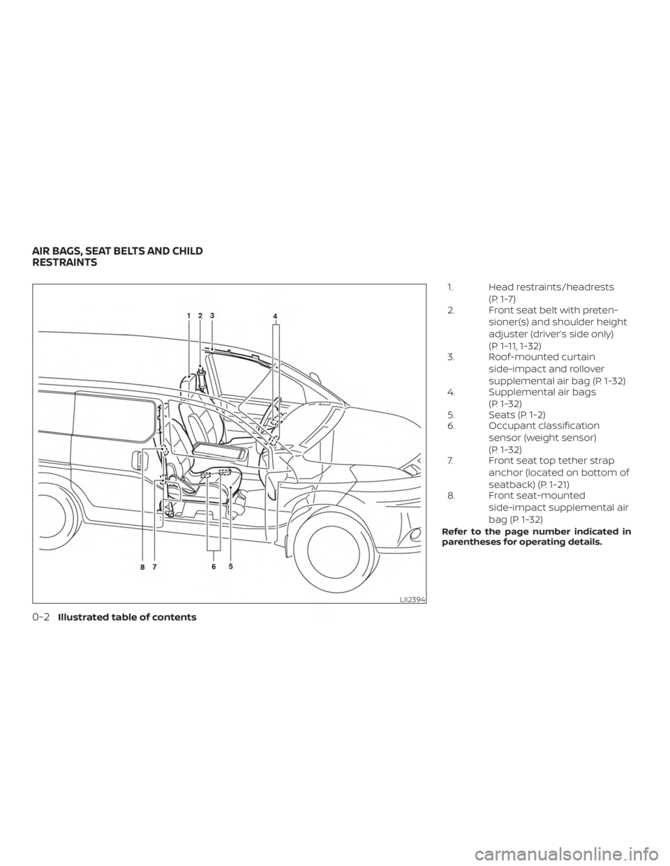 NISSAN NV200 2020 User Guide NISSAN NV200 2020 User Guide