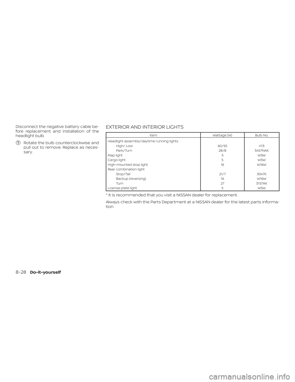 NISSAN NV200 2020  Owners Manual 