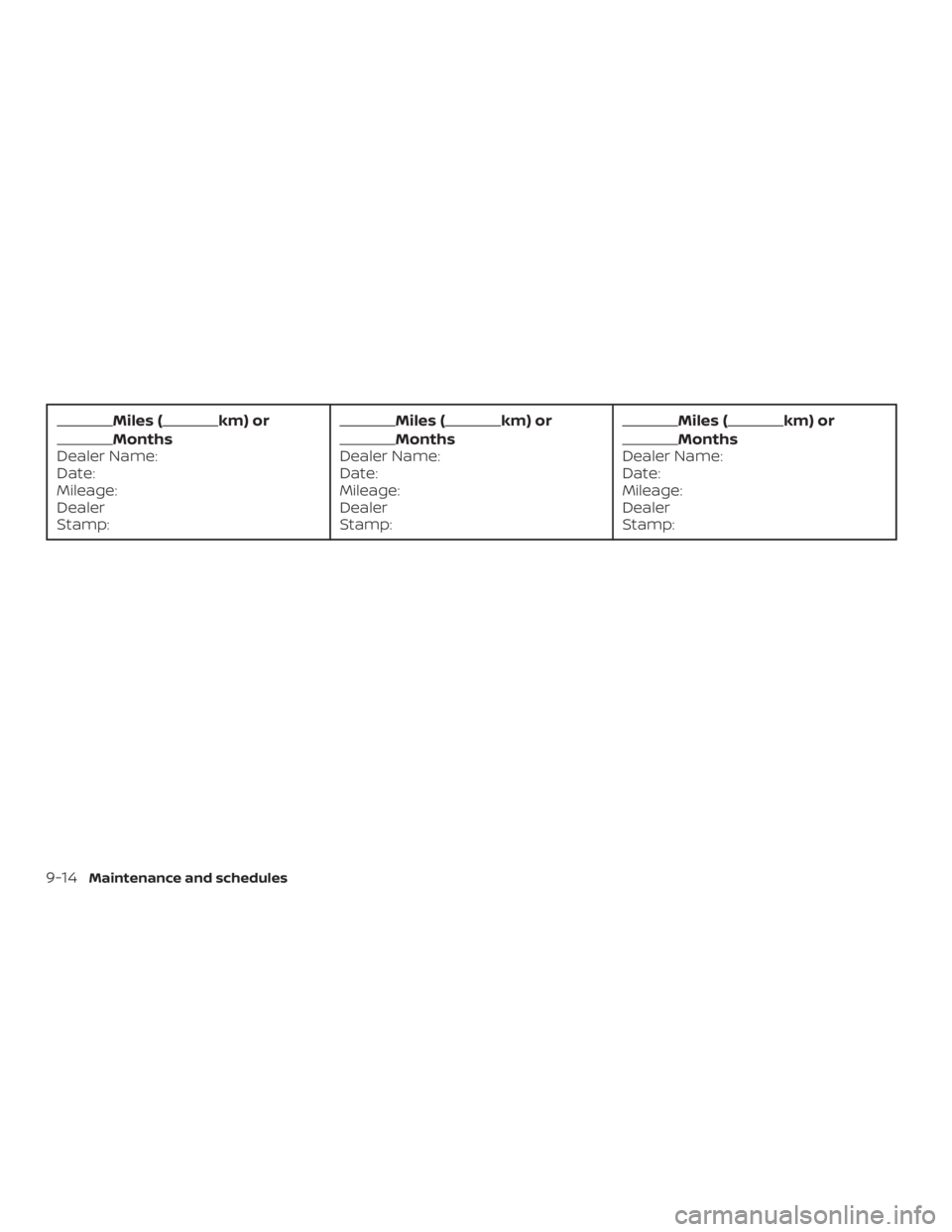 NISSAN NV200 2020  Owners Manual 