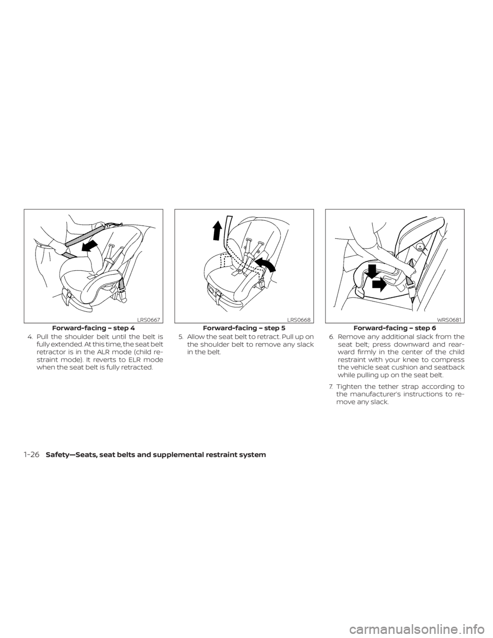 NISSAN NV200 2020 Service Manual 