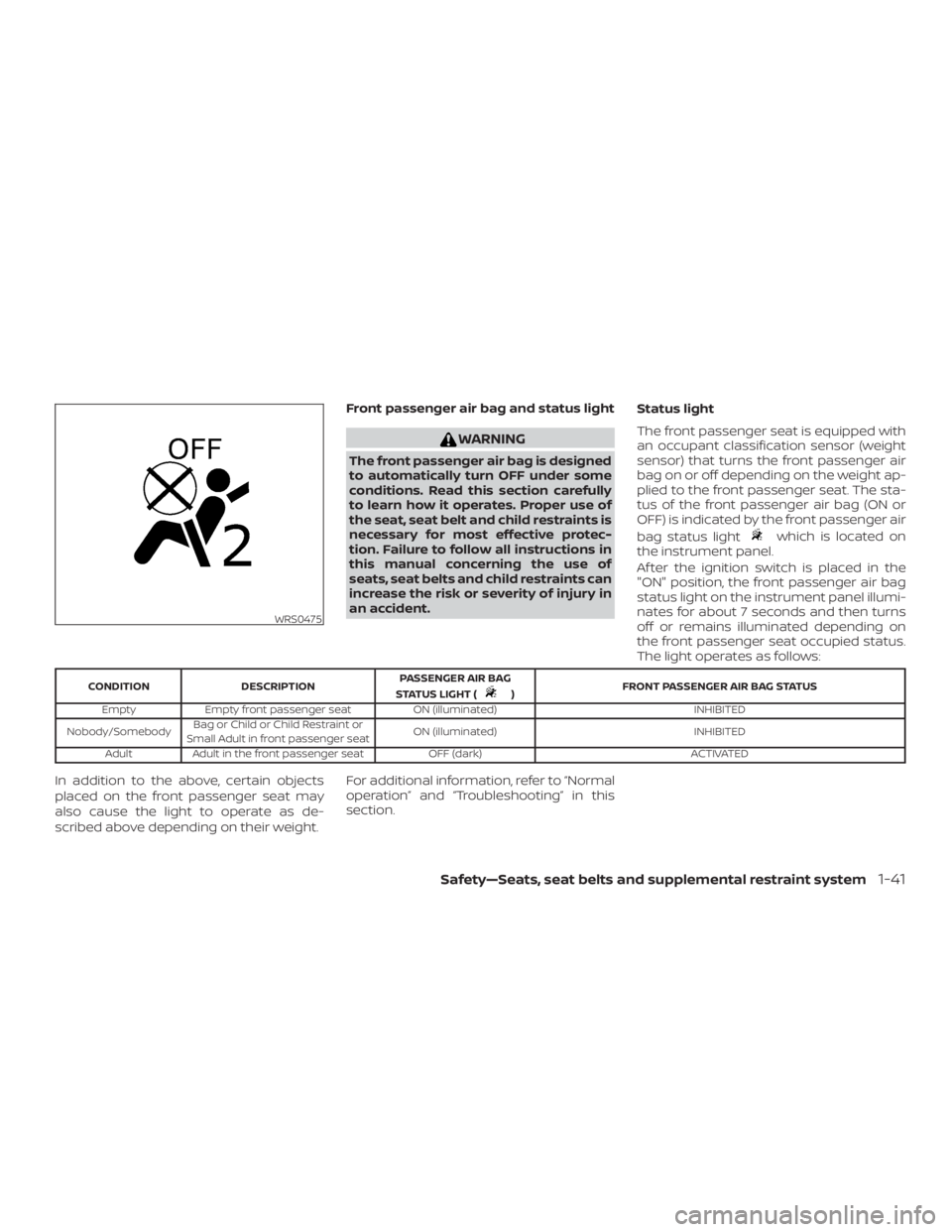 NISSAN NV200 2020 Repair Manual Front passenger air bag and status light 
