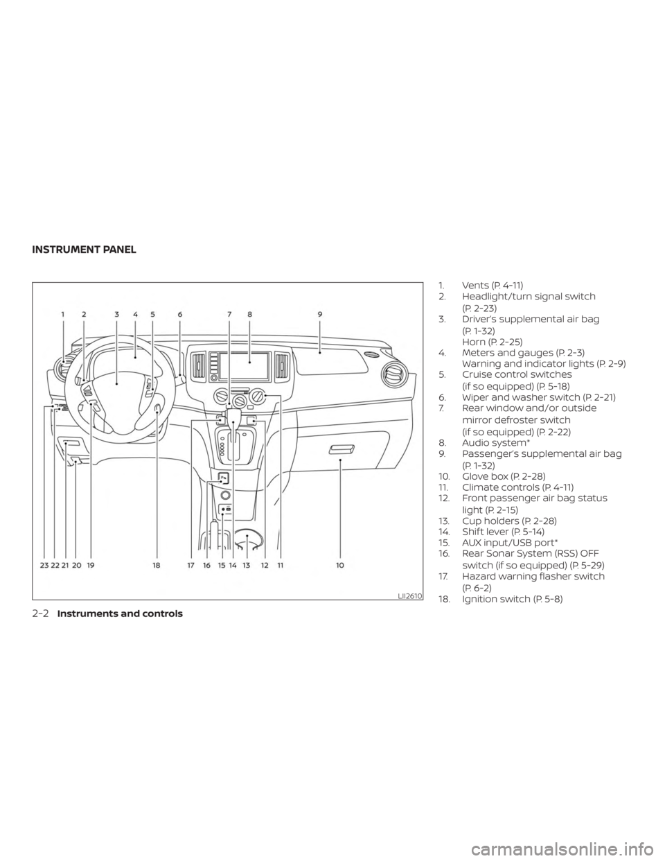 NISSAN NV200 2020 Manual PDF NISSAN NV200 2020 Manual PDF