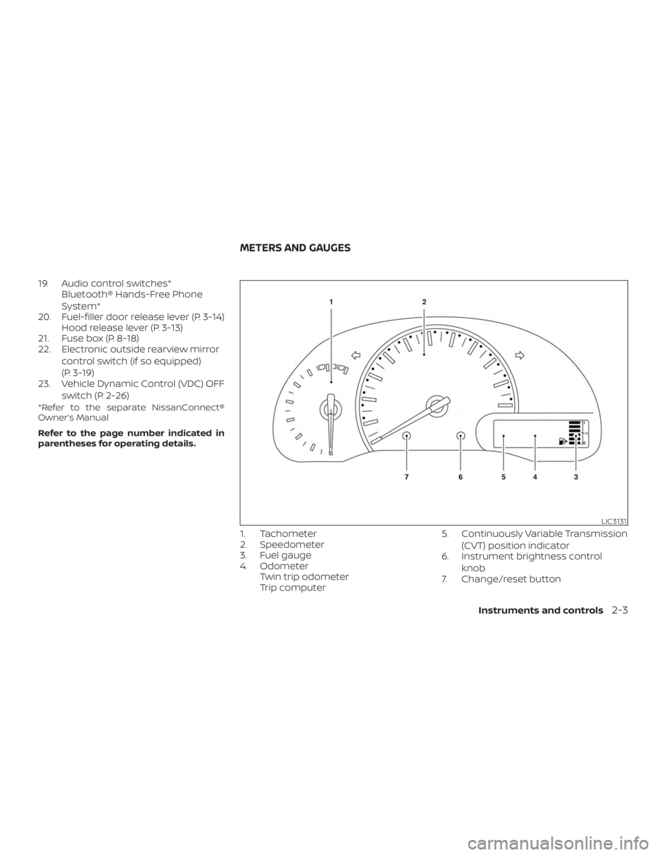 NISSAN NV200 2020 Manual PDF NISSAN NV200 2020 Manual PDF