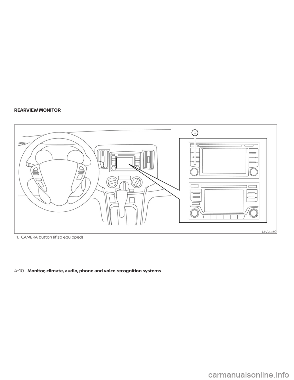NISSAN NV200 2019  Owners Manual LHA4460
REARVIEW MONITOR 