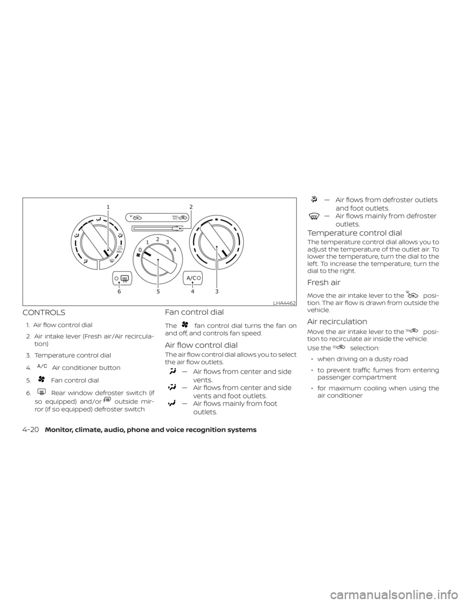 NISSAN NV200 2019  Owners Manual Air conditioner button
5.
Fan control dial
6.
Rear window defroster switch (if
so equipped) and/or
outside mir-
ror (if so equipped) defroster switch
Fan control dial
Thefan control dial turns the fan