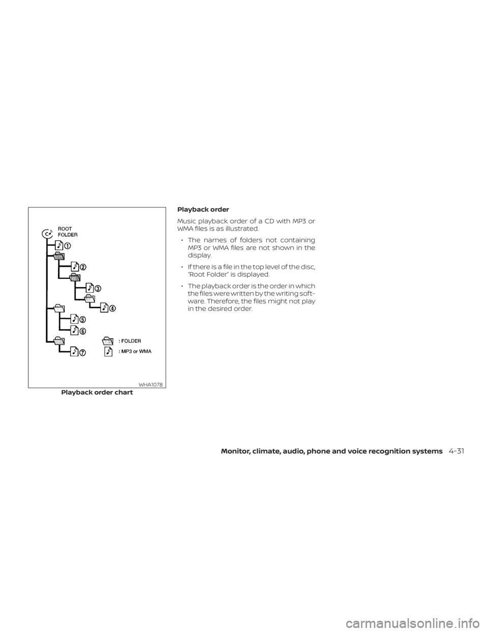 NISSAN NV200 2019  Owners Manual 