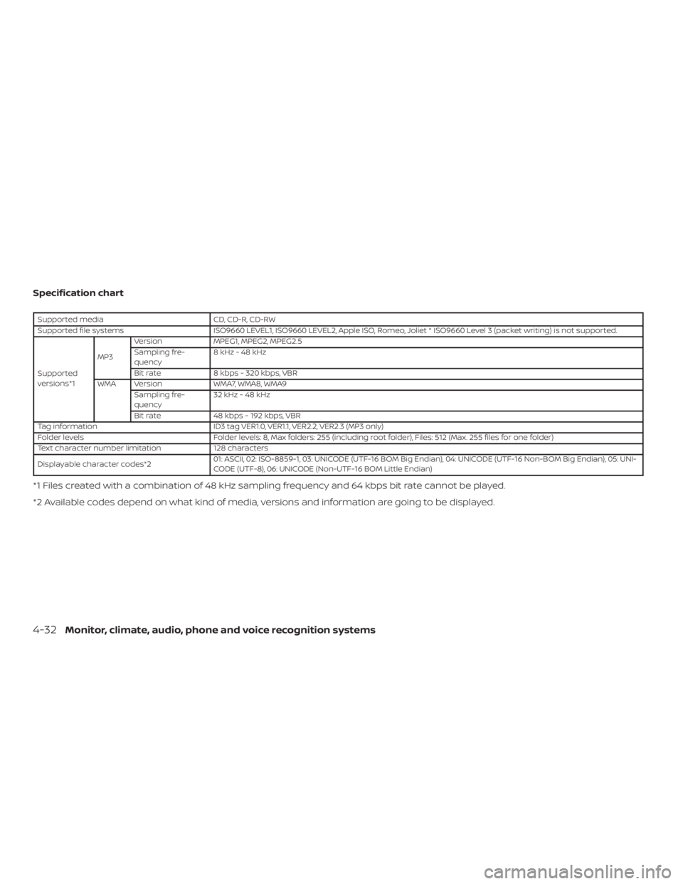 NISSAN NV200 2019  Owners Manual 