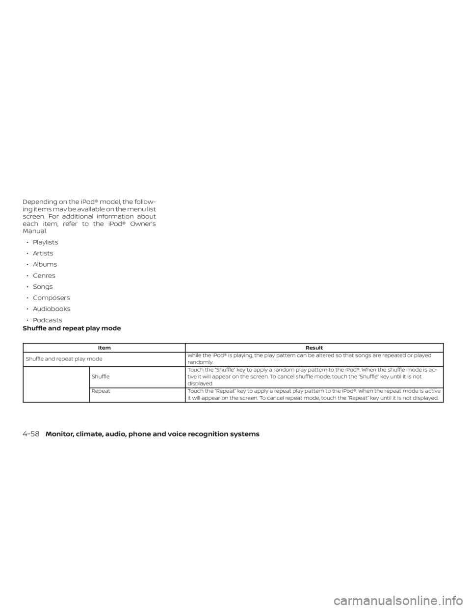 NISSAN NV200 2019  Owners Manual ItemResult
Shuffle and repeat play modeWhile the iPod® is playing, the play pattern can be altered so that songs are repeated or played
randomly.
ShuffleTouch the “Shuffle” key to apply a random 
