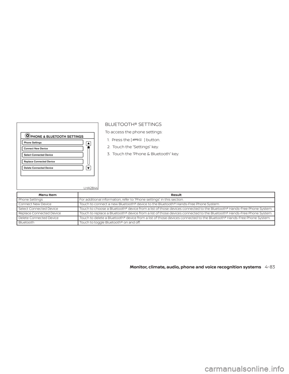 NISSAN NV200 2019  Owners Manual ] button.
2. Touch the  key.
3. Touch the  & BluetoothŽ key.
LHA2844 
