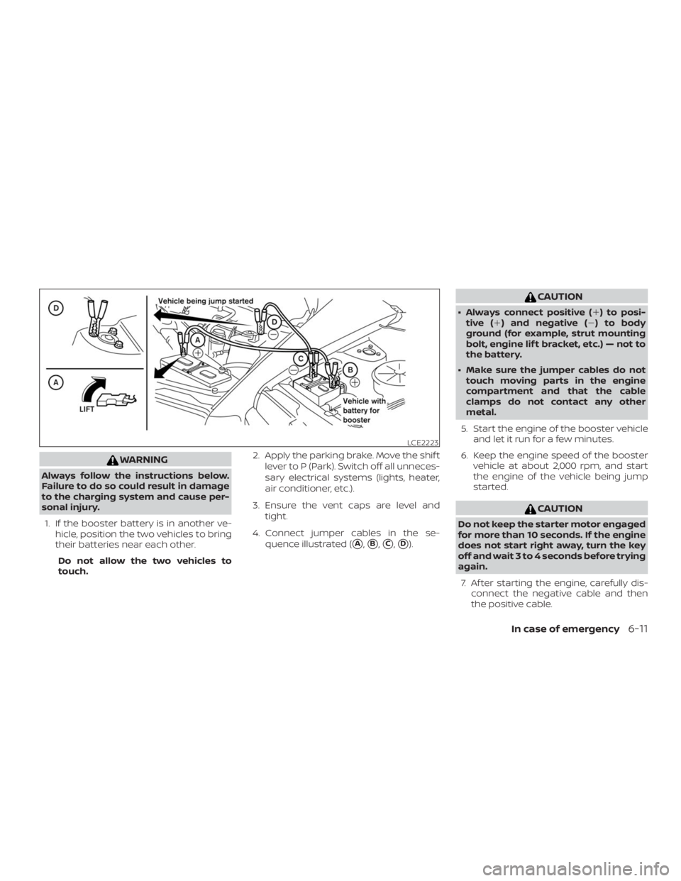 NISSAN NV200 2019  Owners Manual LCE2223 