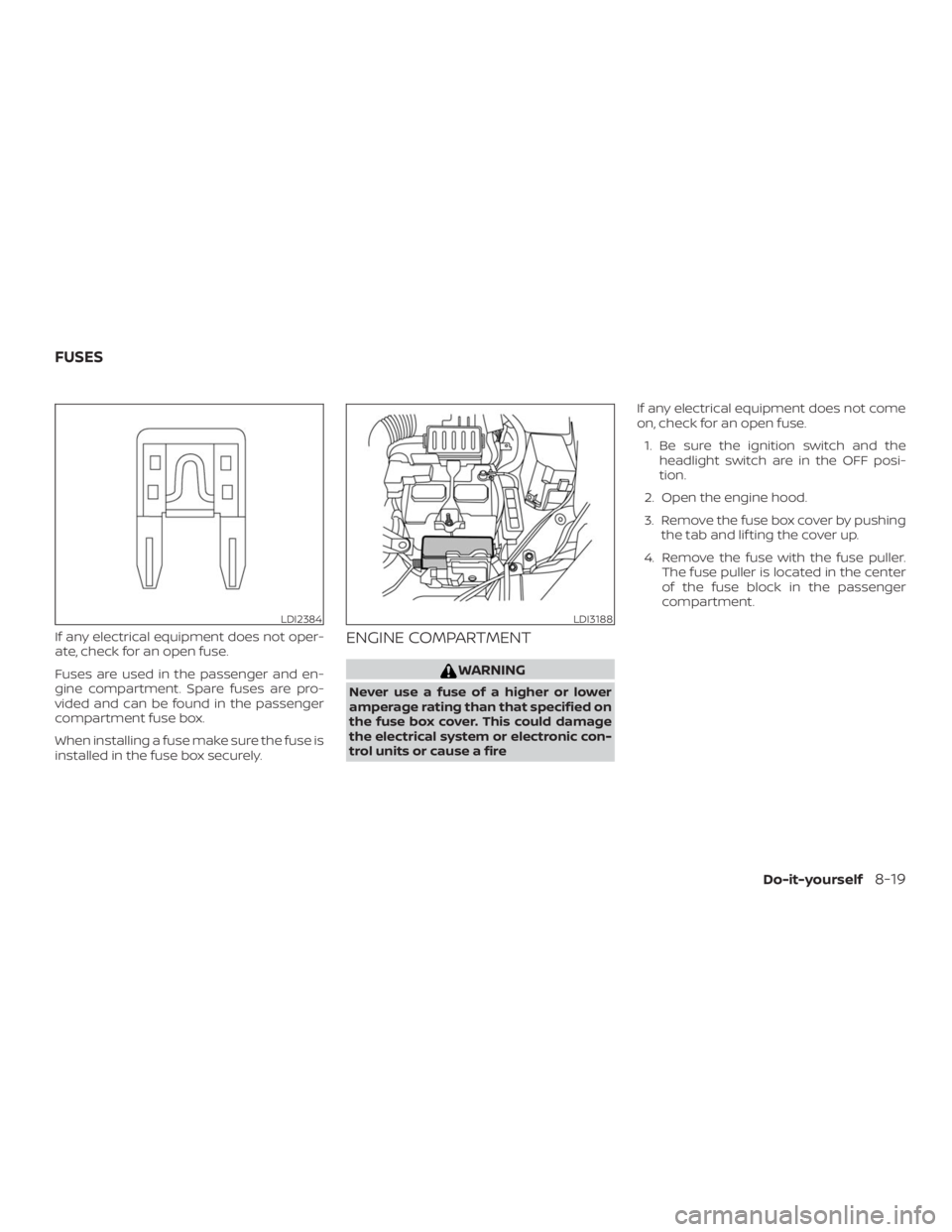NISSAN NV200 2019  Owners Manual LDI2384LDI3188
FUSES
Do-it-yourself8-19 