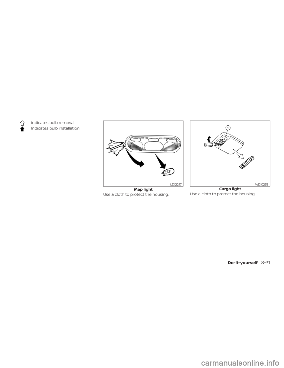 NISSAN NV200 2019  Owners Manual Indicates bulb installation
Use a cloth to protect the housing.Use a cloth to protect the housing. 