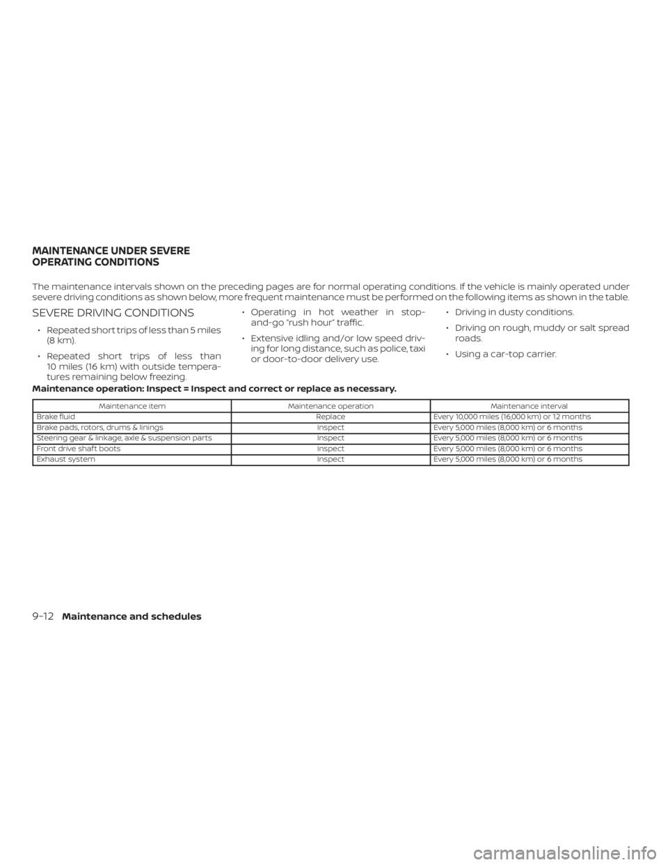 NISSAN NV200 2019  Owners Manual 