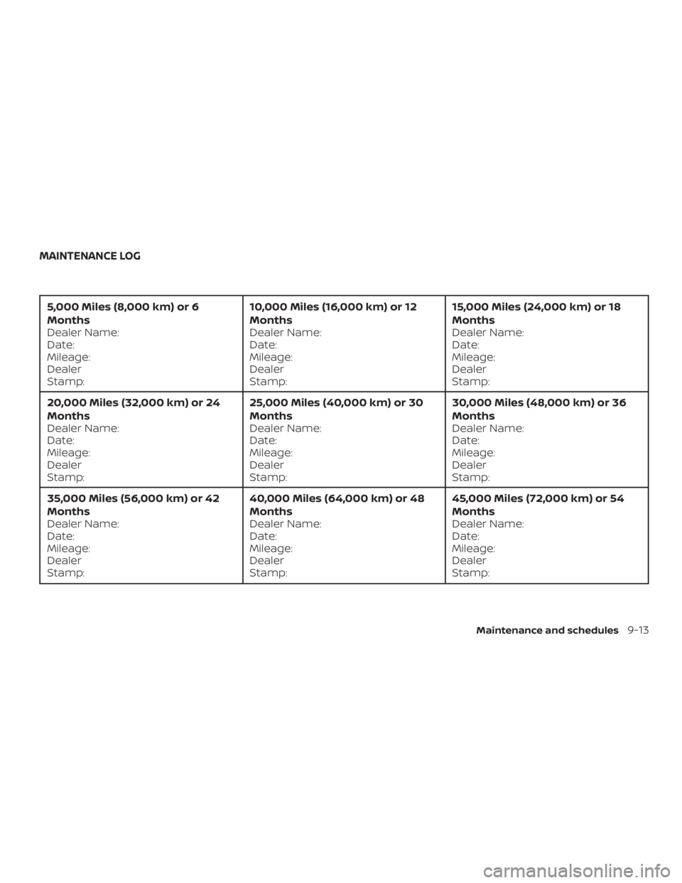 NISSAN NV200 2019  Owners Manual 
