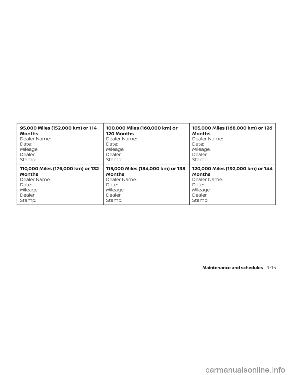 NISSAN NV200 2019  Owners Manual 