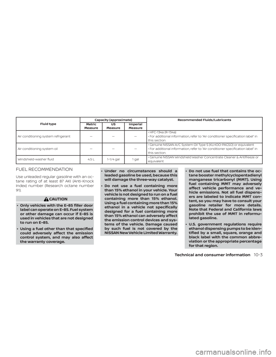 NISSAN NV200 2019 Owners Manual NISSAN NV200 2019 Owners Manual