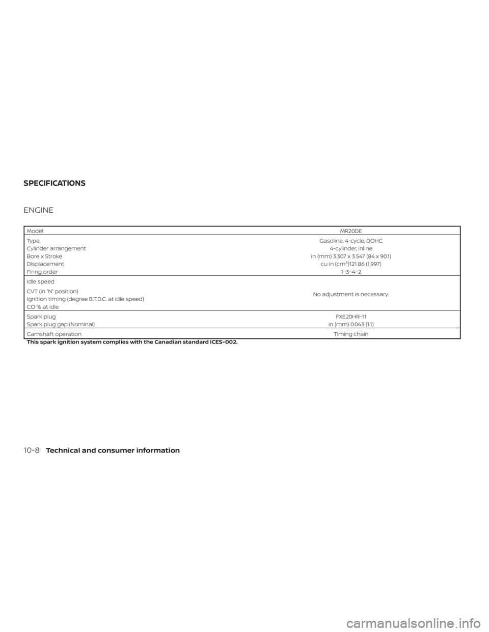 NISSAN NV200 2019 Owners Manual ModelMR20DE
TypeGasoline, 4-cycle, DOHC
Cylinder arrangement4-cylinder, inline
Bore x Strokein (mm) 3.307 x 3.547 (84 x 90.1)
Displacementcu in (cm
3)121.86 (1,997)
Firing order1…3…4…2
Idle spee NISSAN NV200 2019 Owners Manual ModelMR20DE
TypeGasoline, 4-cycle, DOHC
Cylinder arrangement4-cylinder, inline
Bore x Strokein (mm) 3.307 x 3.547 (84 x 90.1)
Displacementcu in (cm
3)121.86 (1,997)
Firing order1…3…4…2
Idle spee