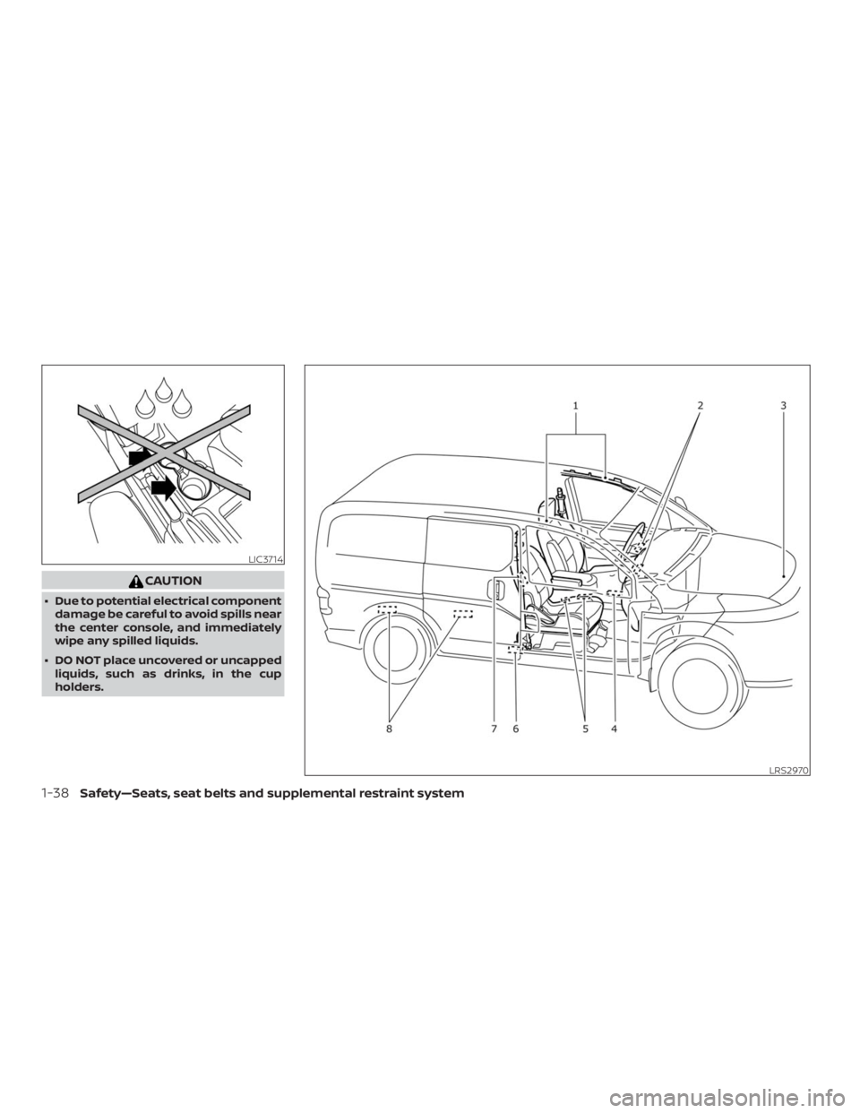 NISSAN NV200 2019 Workshop Manual LRS2970
1-38Safety—Seats, seat belts and supplemental restraint system 