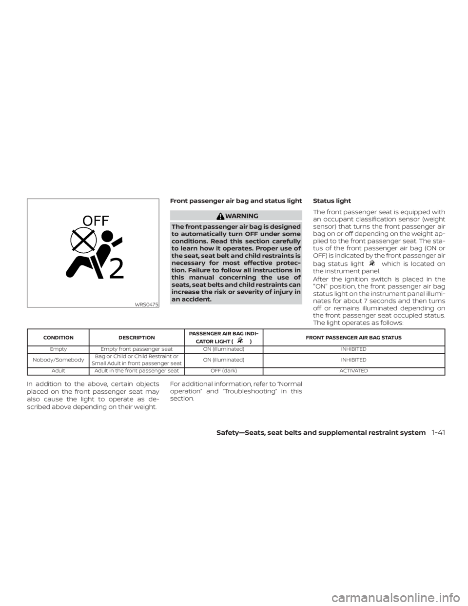 NISSAN NV200 2019 Repair Manual WARNING
The front passenger air bag is designed
to automatically turn OFF under some
conditions. Read this section carefully
to learn how it operates. Proper use of
the seat, seat belt and child restr
