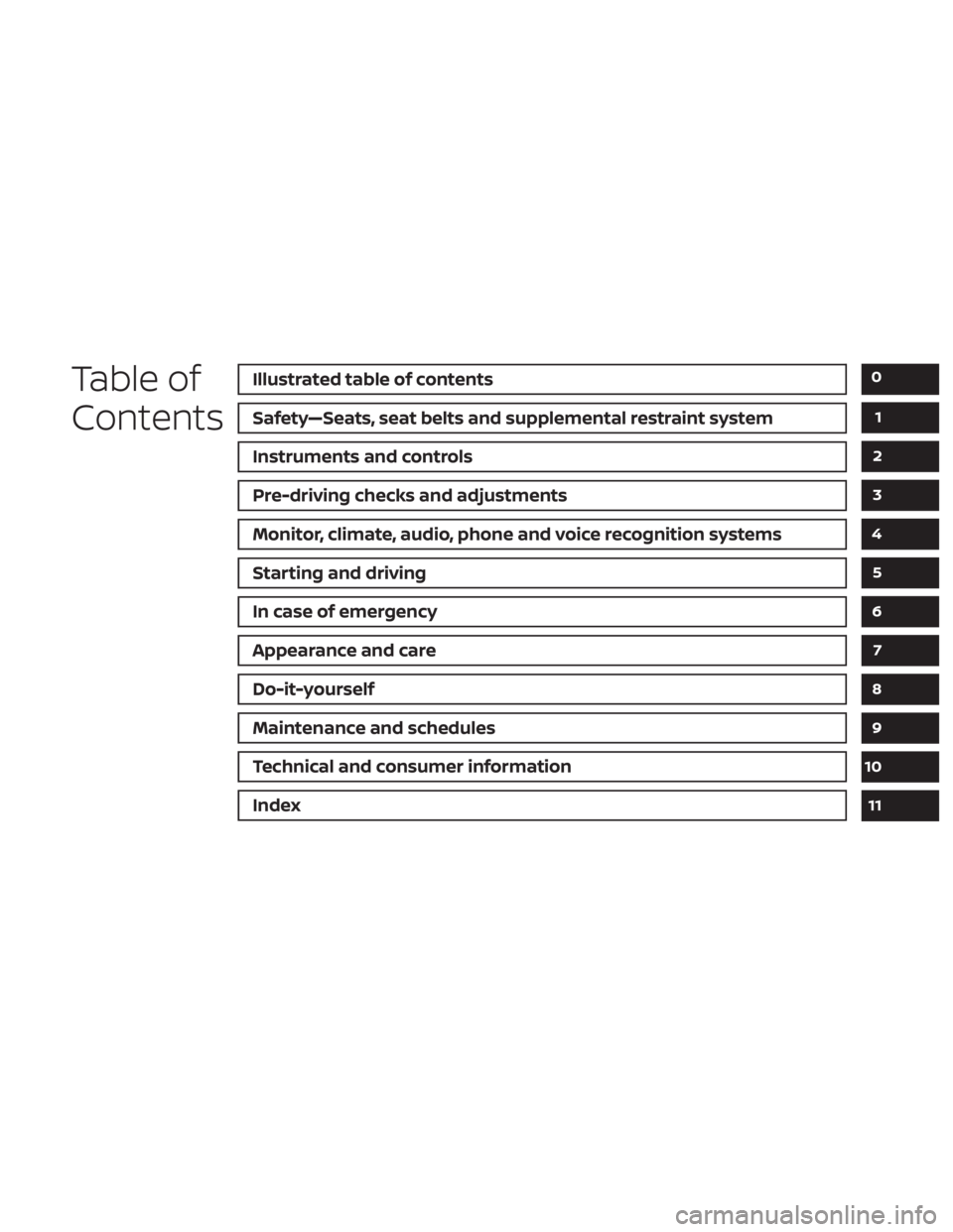 NISSAN NV200 2019  Owners Manual Safety„Seats, seat belts and supplemental restraint system
Instruments and controls
Pre-driving checks and adjustments
Monitor, climate, audio, phone and voice recognition systems
Starting and drivi