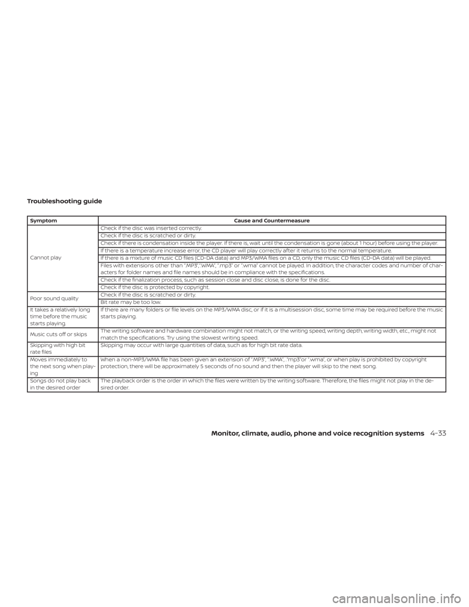 NISSAN NV200 2015 Owners Manual NISSAN NV200 2015 Owners Manual