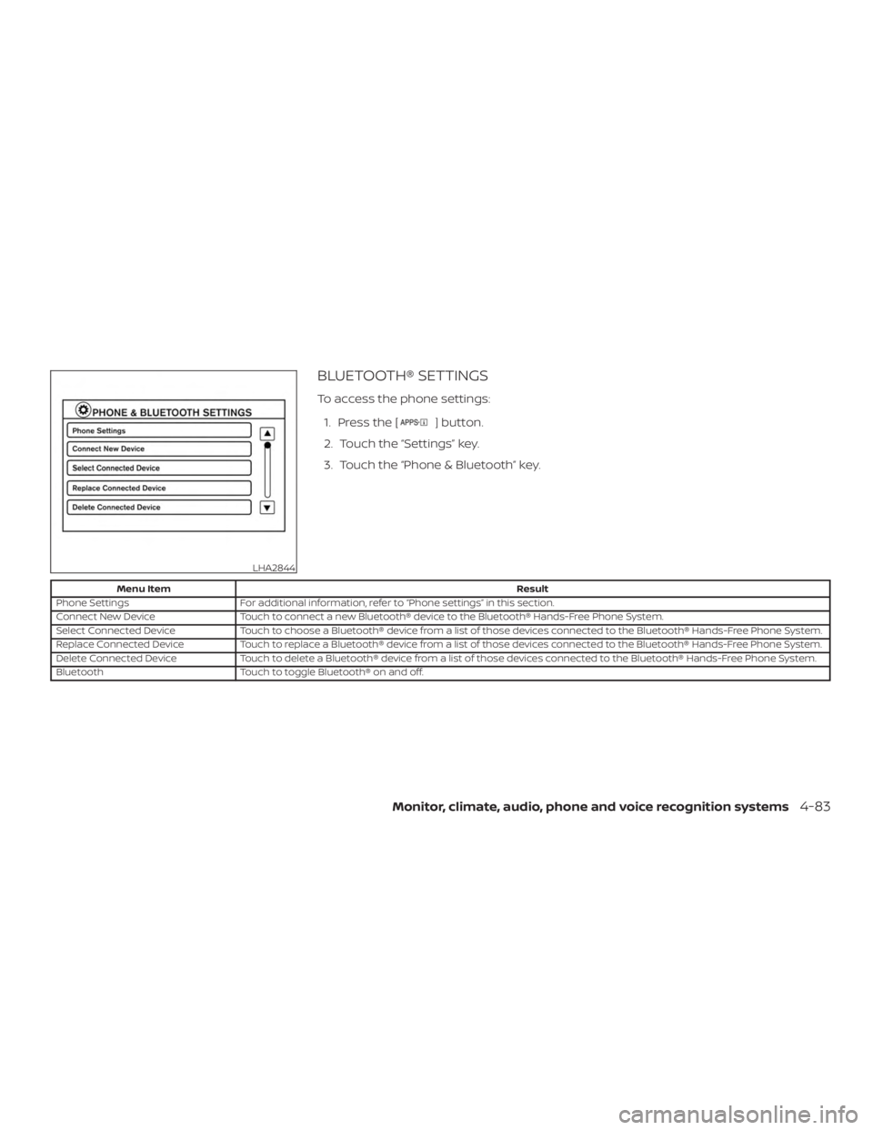NISSAN NV200 2015 Owners Manual NISSAN NV200 2015 Owners Manual