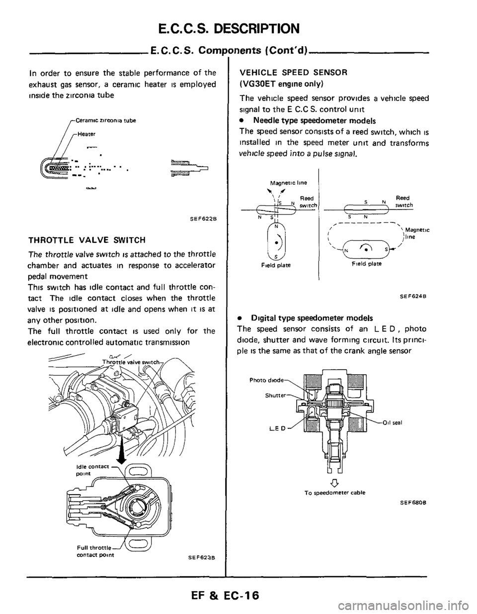 NISSAN 300ZX 1984 Z31 Engine Fuel And Emission Control System User Guide E.C.C.S. DESCRIPTION
E. C. C. S. Corn1
In order to ensure the stable performance of the
exhaust
gas sensor, a ceramic heater is employed
inside the zirconia tube
,-Ceramic zirmnia tube
.- NISSAN 300ZX 1984 Z31 Engine Fuel And Emission Control System User Guide E.C.C.S. DESCRIPTION
E. C. C. S. Corn1
In order to ensure the stable performance of the
exhaust
gas sensor, a ceramic heater is employed
inside the zirconia tube
,-Ceramic zirmnia tube
.-