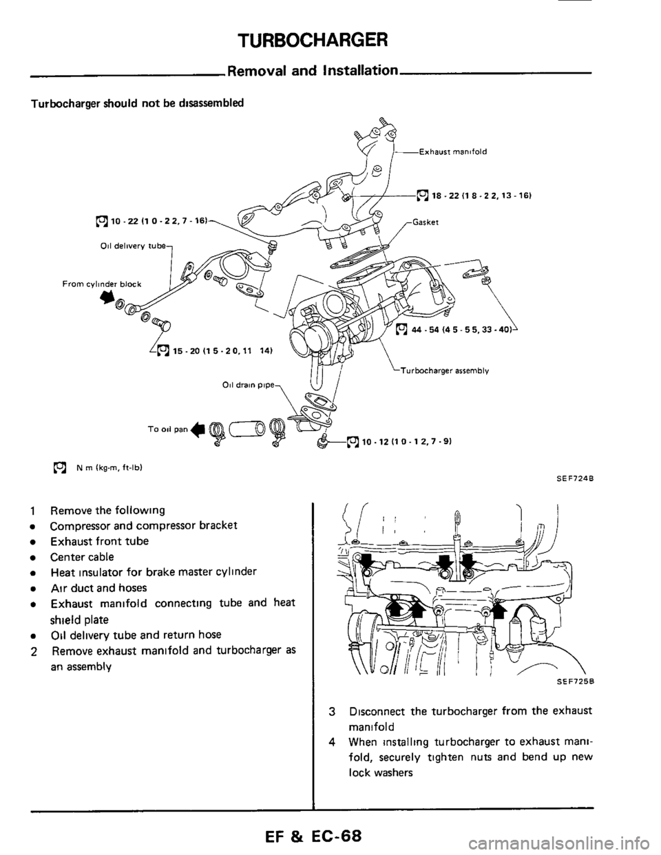 NISSAN 300ZX 1984 Z31 Engine Fuel And Emission Control System Repair Manual TURBOCHARGER 
Removal and Installation 
Turbocharger  should not be disassembled 
&- Exhaw manifold 
(c1 18 -22 (1 8-22.13-161 
10 -22 I1 0 -22.7.161 
011 delivery tube 
From cylinder block 
*@ 
15-2O