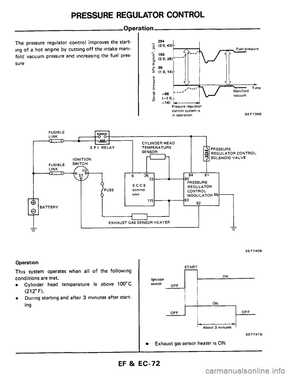 NISSAN 300ZX 1984 Z31 Engine Fuel And Emission Control System Manual PDF ZL-33 % A3
NO SI iaieaq iosuas se6 isneqx3
10tl
I
i
3snj
BSELJ3S NISSAN 300ZX 1984 Z31 Engine Fuel And Emission Control System Manual PDF ZL-33 % A3
NO SI iaieaq iosuas se6 isneqx3
10tl
I
i
3snj
BSELJ3S