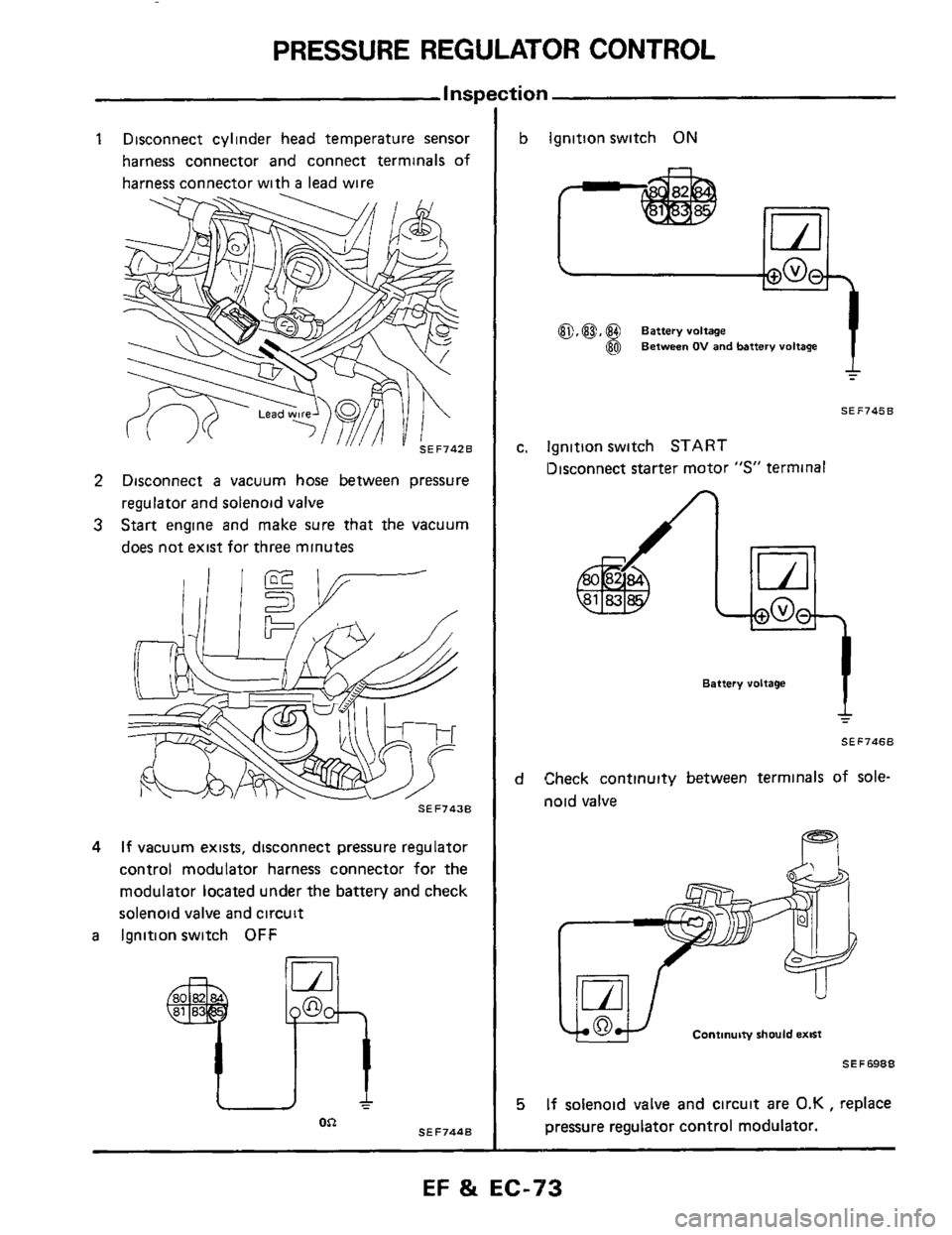 NISSAN 300ZX 1984 Z31 Engine Fuel And Emission Control System Manual PDF PRESSURE REGULATOR CONTROL
I nspi
1 Disconnect cylinder head temperature sensor
harness connector and connect terminals of
harness connector with
a lead wire
2 Disconnect a vacuum hose NISSAN 300ZX 1984 Z31 Engine Fuel And Emission Control System Manual PDF PRESSURE REGULATOR CONTROL
I nspi
1 Disconnect cylinder head temperature sensor
harness connector and connect terminals of
harness connector with
a lead wire
2 Disconnect a vacuum hose
