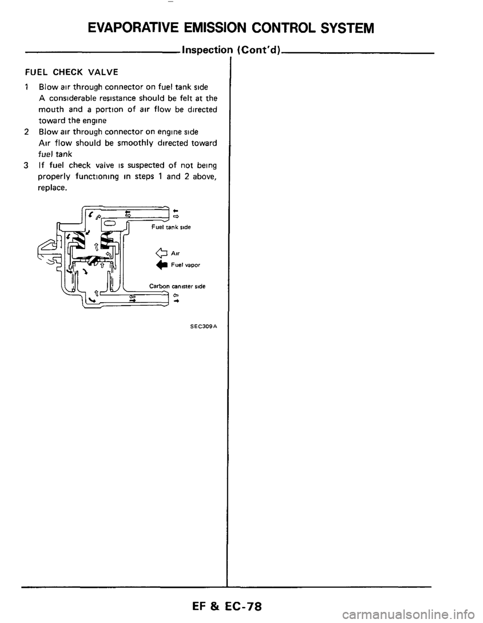 NISSAN 300ZX 1984 Z31 Engine Fuel And Emission Control System Manual PDF EVAPORATIVE EMISSION CONTROL SYSTEM
I (Contd) Inspectic
FUEL CHECK VALVE
1 Blow air through connector on fuel tank side
A considerable resistance should be felt at the
mouth and
a portion NISSAN 300ZX 1984 Z31 Engine Fuel And Emission Control System Manual PDF EVAPORATIVE EMISSION CONTROL SYSTEM
I (Contd) Inspectic
FUEL CHECK VALVE
1 Blow air through connector on fuel tank side
A considerable resistance should be felt at the
mouth and
a portion