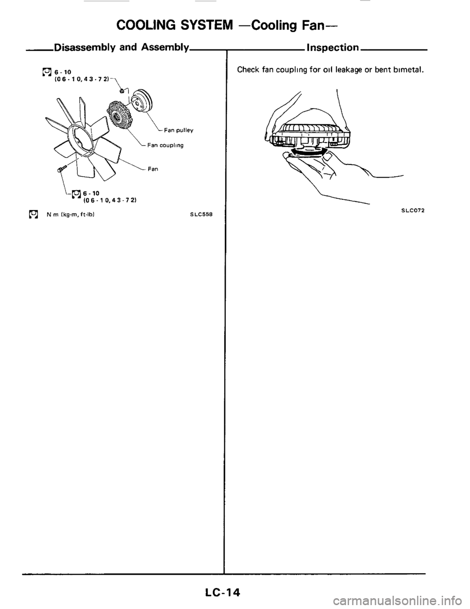 NISSAN 300ZX 1984 Z31 Engine Lubrication And Cooling System Workshop Manual COOLING SYSTEM -Cooling Fan- 
-Disassembly and Assembly 
(91 6-10 
7 (06 - 10.4 3- 7 21 
i(916.10 106-1 0.43-72) 
(91 N rn lkg-m, ft-lbl SLC558 
Inspection 
Check  fan coupling for oil leakage or bent