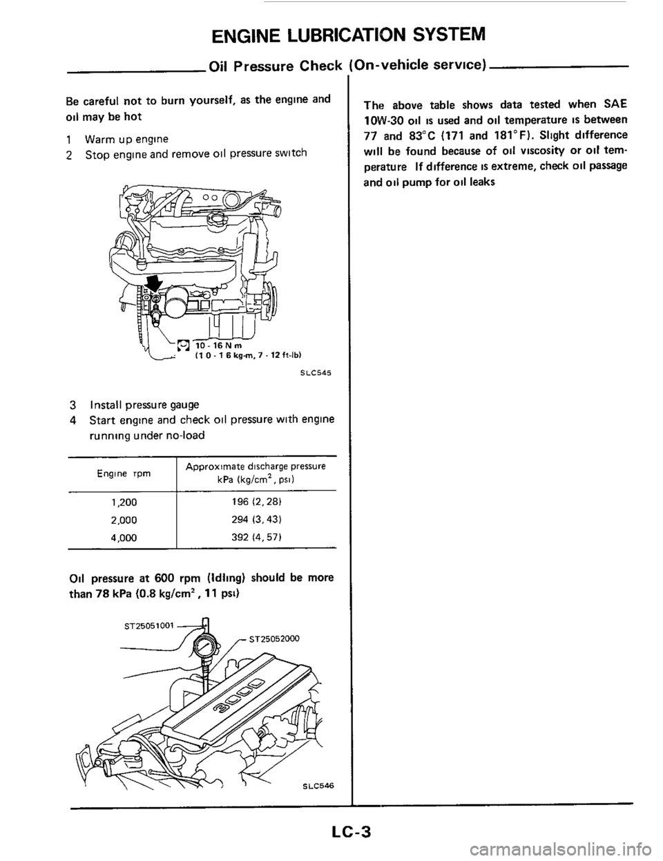 NISSAN 300ZX 1984 Z31 Engine Lubrication And Cooling System Workshop Manual ENGINE LUBRICATION SYSTEM 
Oil  Pressure Check 
Be careful not to burn yourself,  as the  englne  and 
oil may  be hot 
1 Warm  up engine 
2 Stop  engine  and remove oil pressure  switch 
SLC545 
3 In