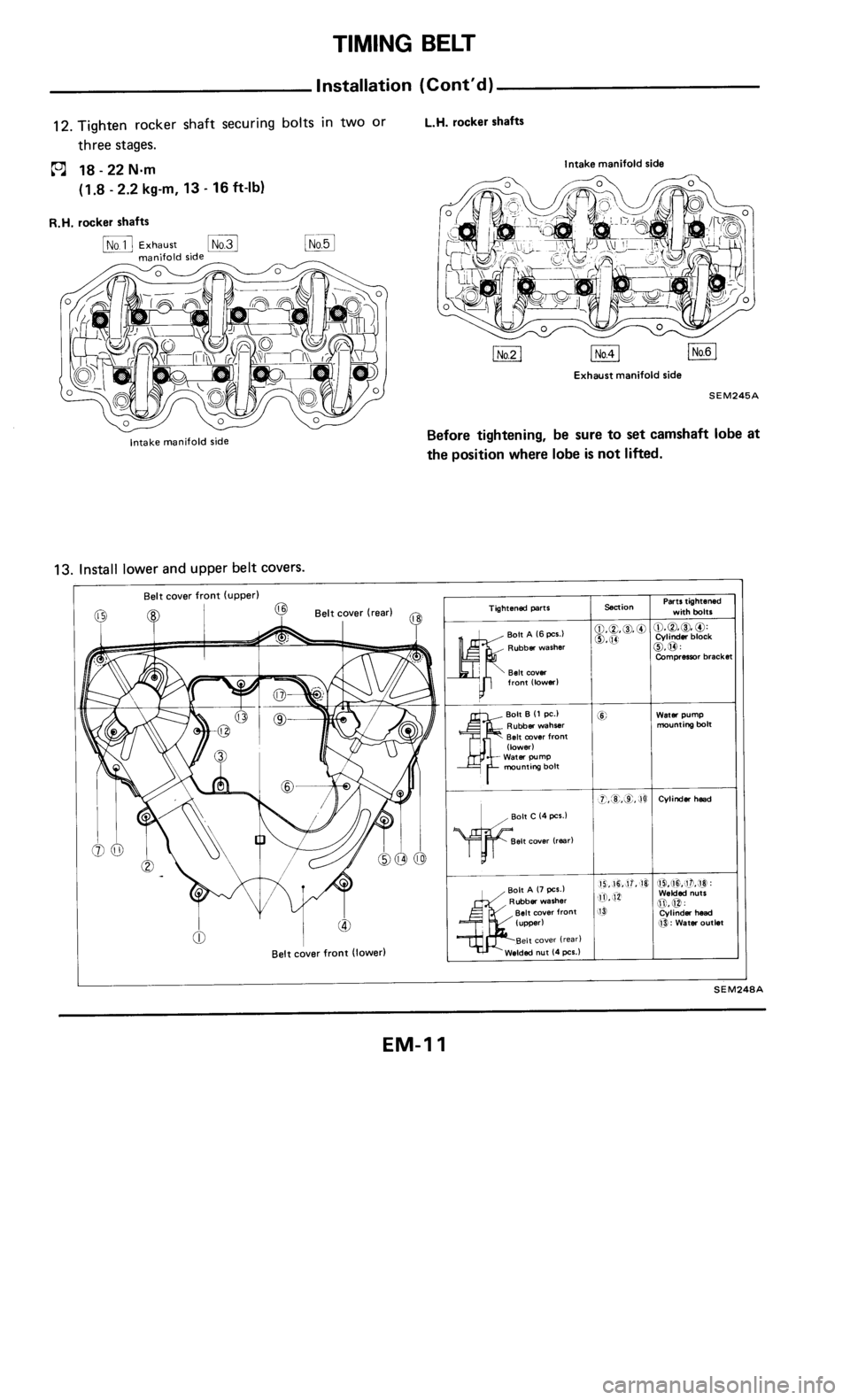 NISSAN 300ZX 1984 Z31 Engine Mechanical User Guide 