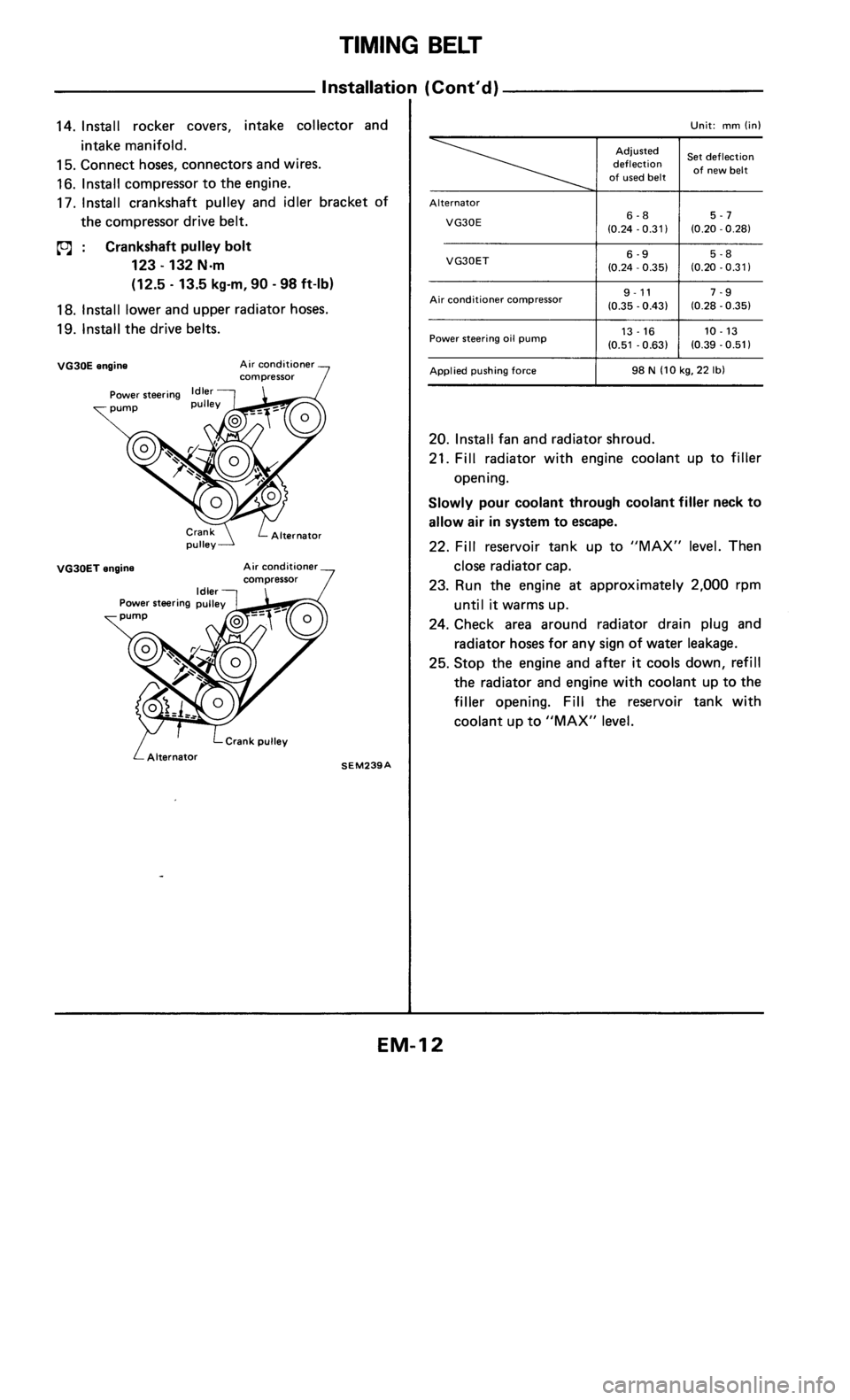 NISSAN 300ZX 1984 Z31 Engine Mechanical User Guide 