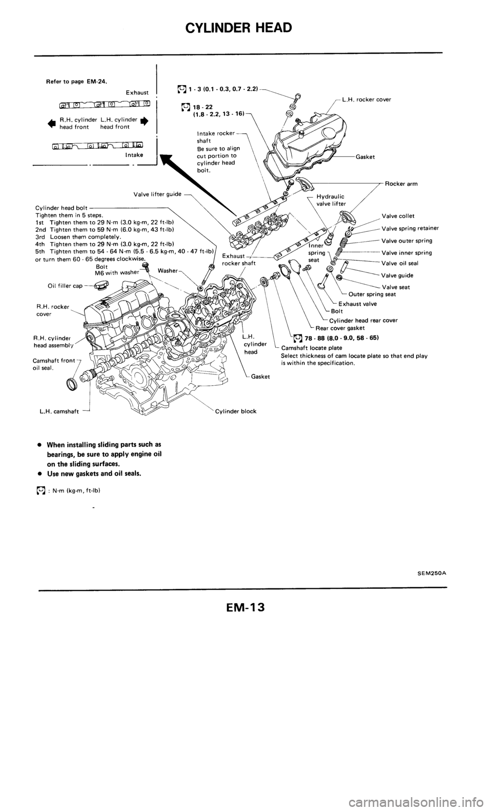 NISSAN 300ZX 1984 Z31 Engine Mechanical User Guide 