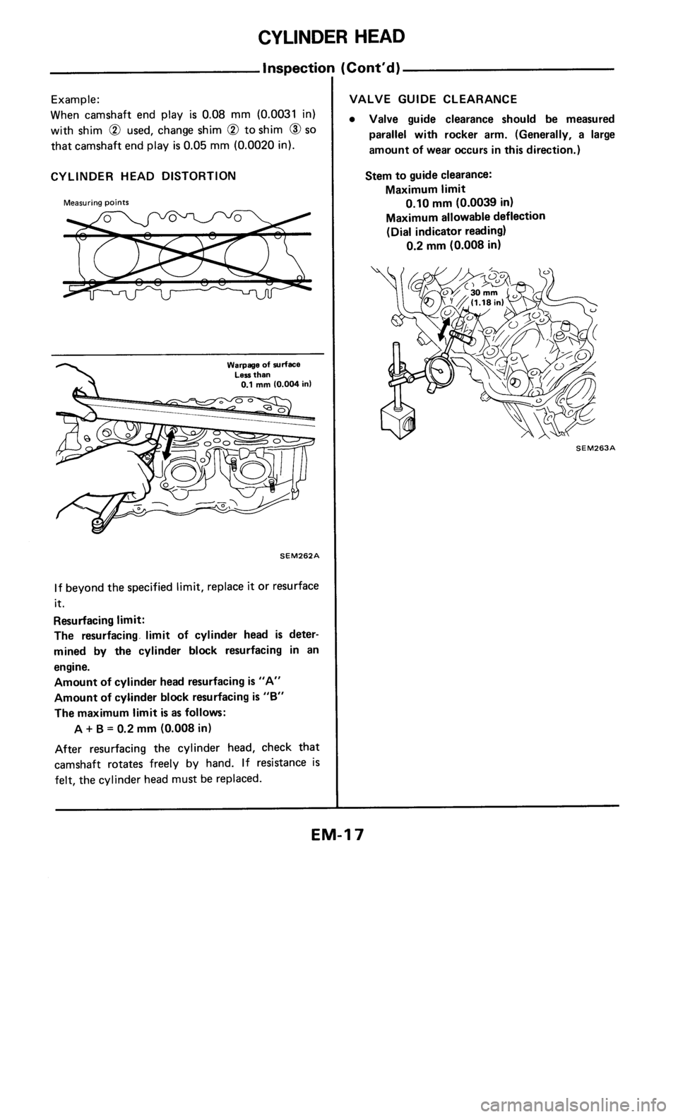 NISSAN 300ZX 1984 Z31 Engine Mechanical User Guide 