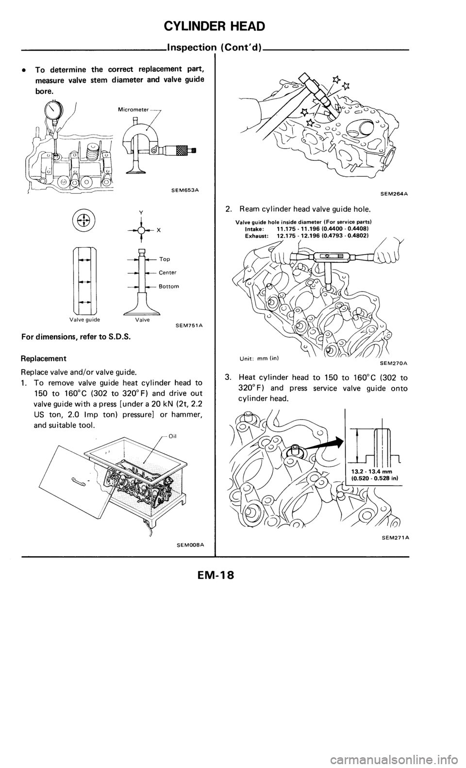 NISSAN 300ZX 1984 Z31 Engine Mechanical User Guide 