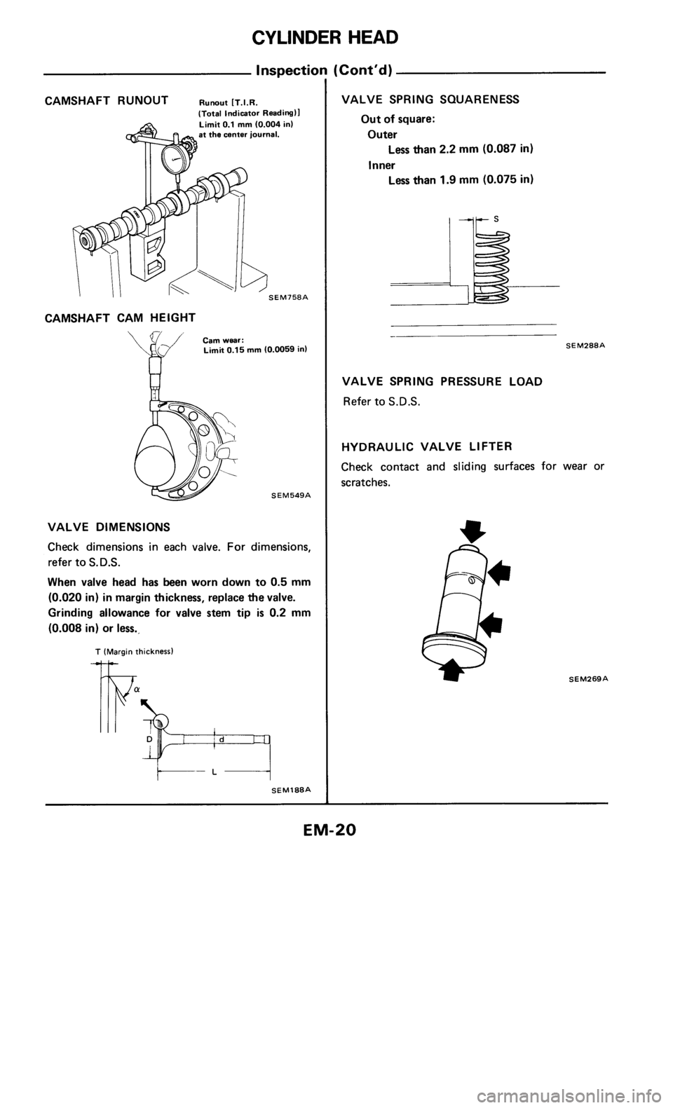 NISSAN 300ZX 1984 Z31 Engine Mechanical User Guide 