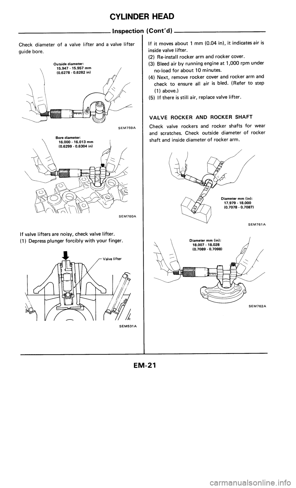 NISSAN 300ZX 1984 Z31 Engine Mechanical Owners Manual 