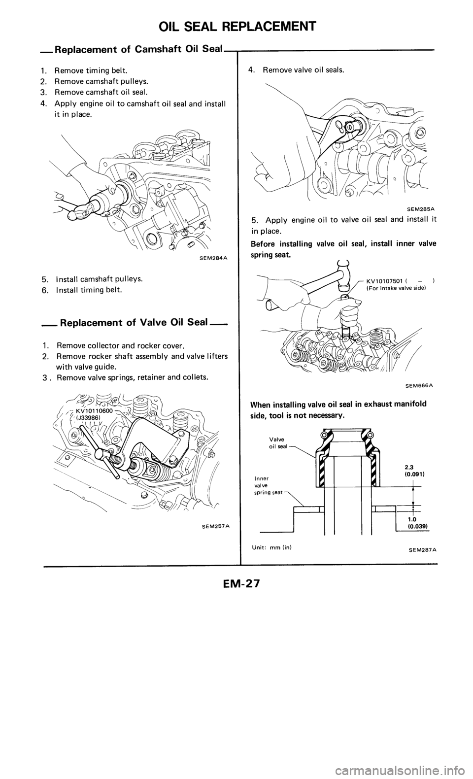 NISSAN 300ZX 1984 Z31 Engine Mechanical Owners Manual 