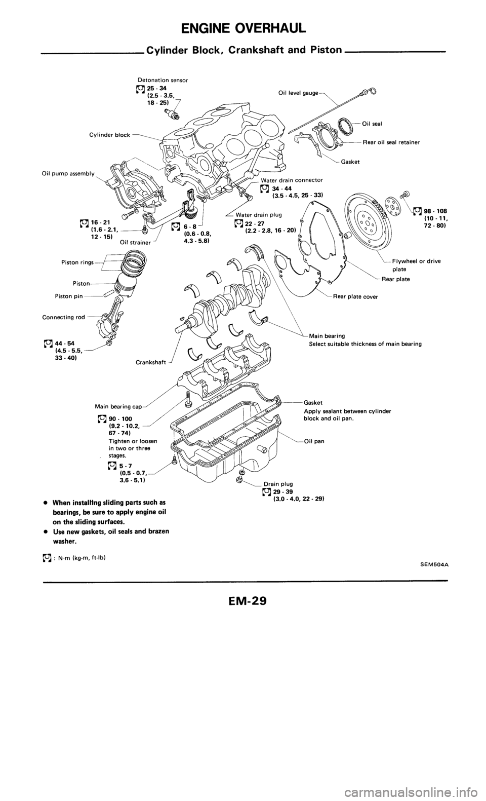 NISSAN 300ZX 1984 Z31 Engine Mechanical Owners Manual 