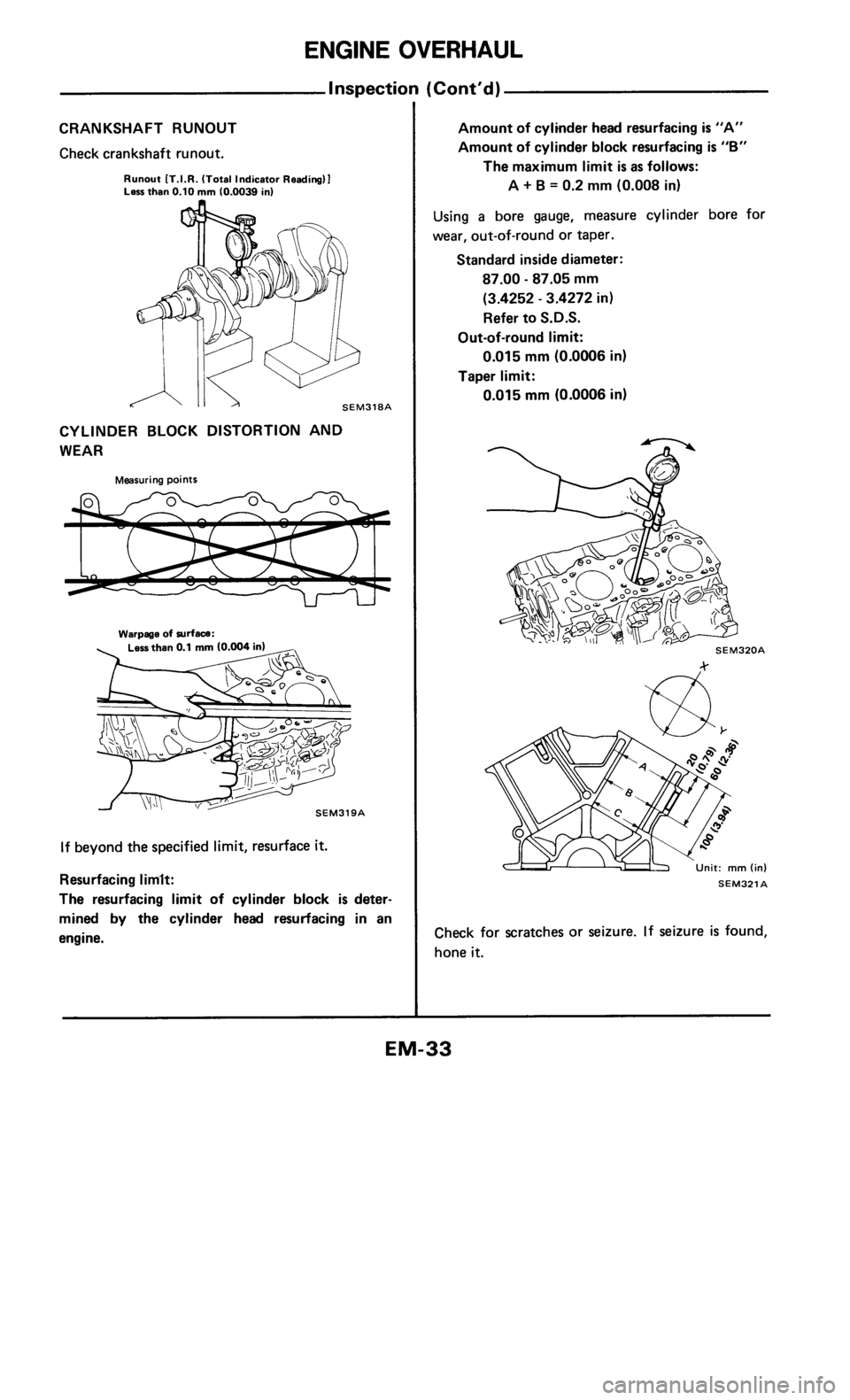 NISSAN 300ZX 1984 Z31 Engine Mechanical Owners Guide 