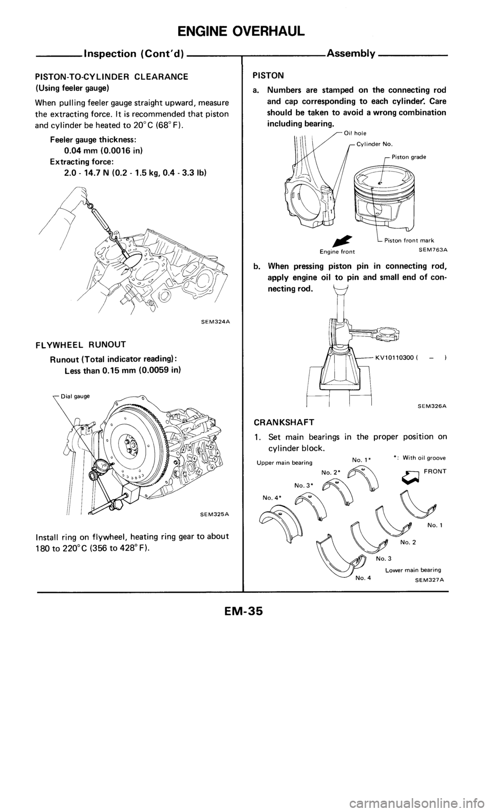 NISSAN 300ZX 1984 Z31 Engine Mechanical Owners Guide 