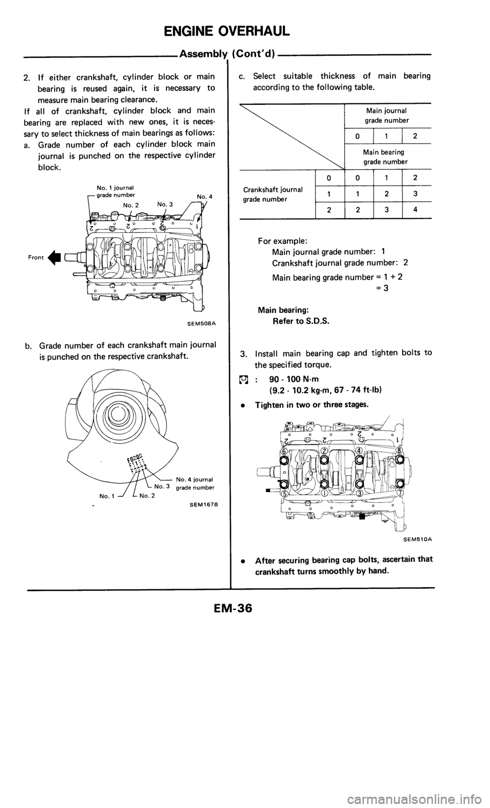 NISSAN 300ZX 1984 Z31 Engine Mechanical Owners Guide 