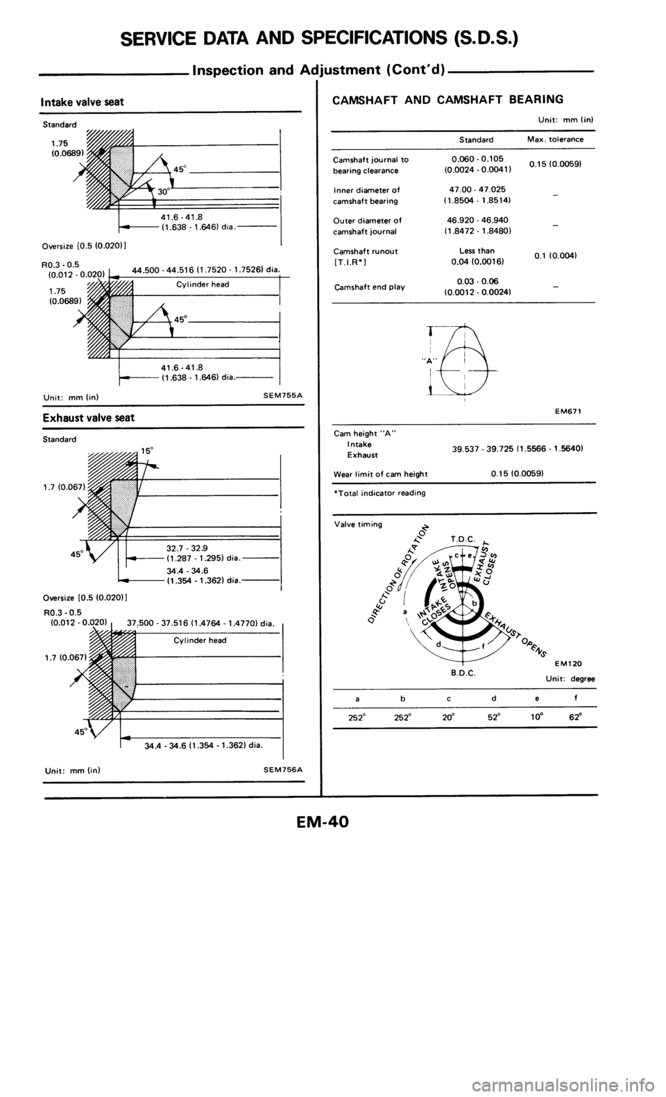 NISSAN 300ZX 1984 Z31 Engine Mechanical Owners Guide 