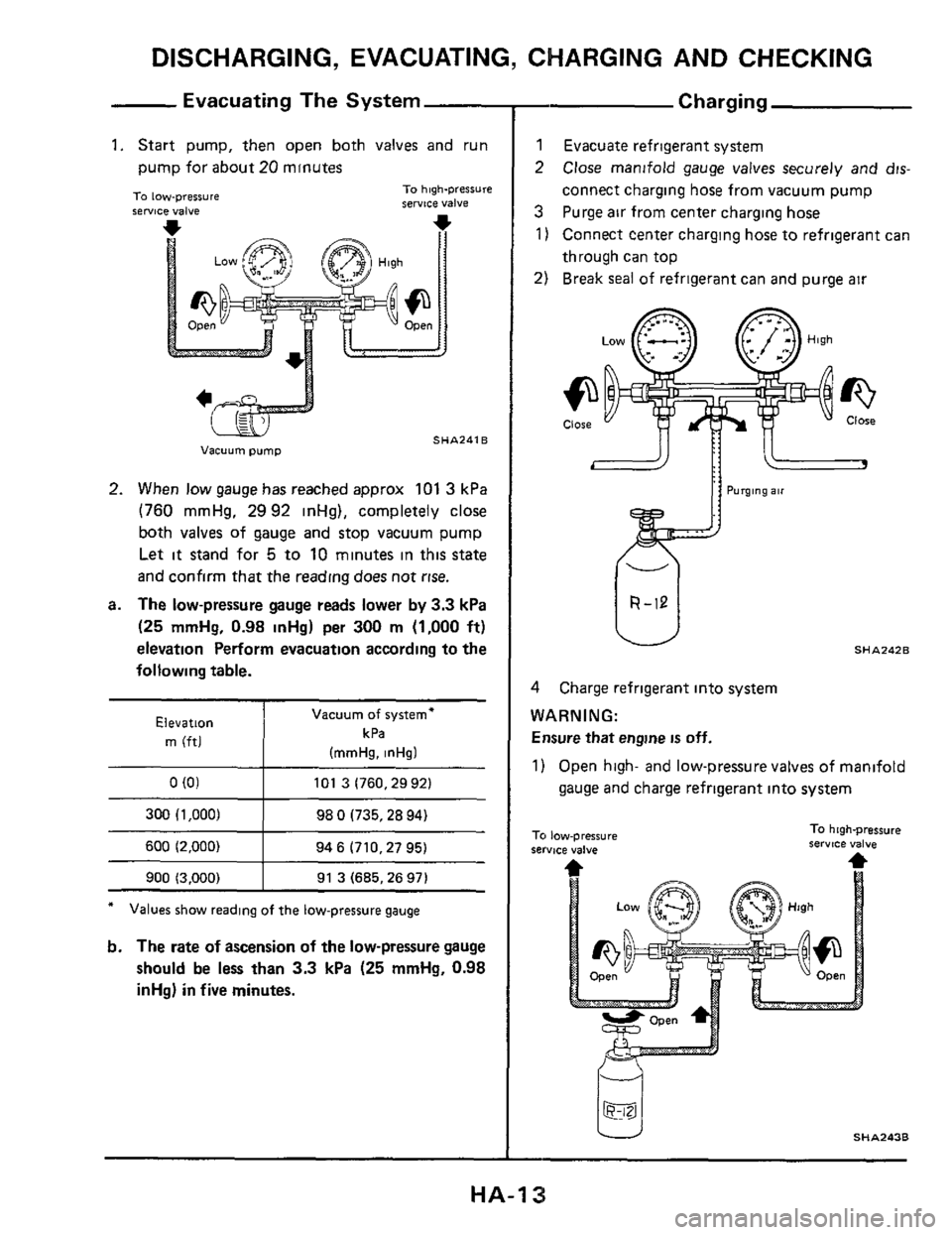 NISSAN 300ZX 1984 Z31 Heather And Air Conditioner Workshop Manual DISCHARGING, EVACUATING, CHARGING AND CHECKING
0 (0)
300 /1,000)
Evacuating The System
1. Start pump, then open both valves and run
pump for about 20 minutes
-. -
101 3 (760.29 92)
98
NISSAN 300ZX 1984 Z31 Heather And Air Conditioner Workshop Manual DISCHARGING, EVACUATING, CHARGING AND CHECKING
0 (0)
300 /1,000)
Evacuating The System
1. Start pump, then open both valves and run
pump for about 20 minutes
-. -
101 3 (760.29 92)
98