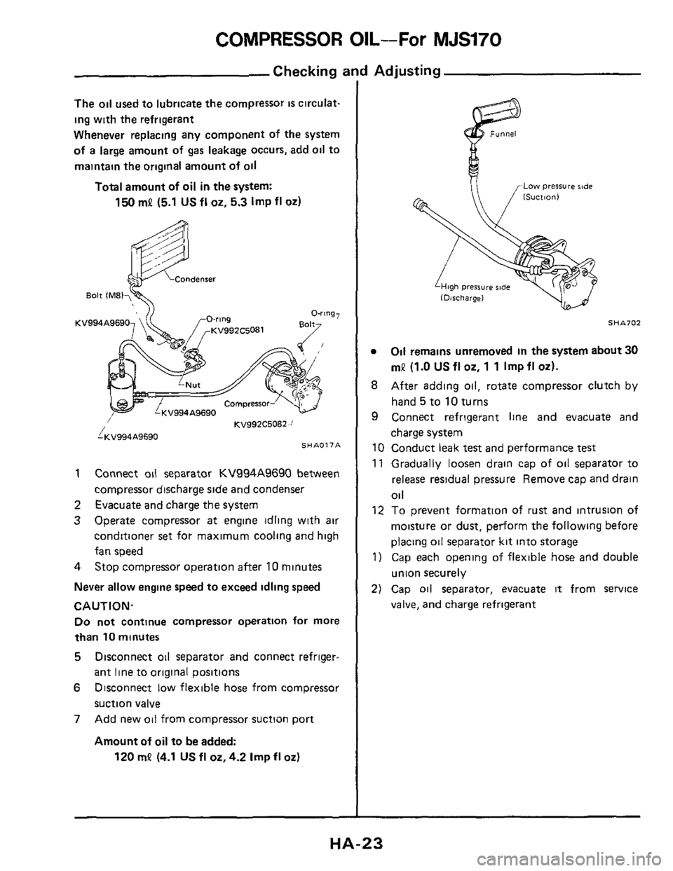 NISSAN 300ZX 1984 Z31 Heather And Air Conditioner Owners Manual COMPRESSOR OIL--For MJS170 
Checking and Adjusting 
The oil used  to lubricate  the compressor is circulat- 
ing  with  the refrigerant 
Whenever  replacing any  component of the  system 
of 
a large 